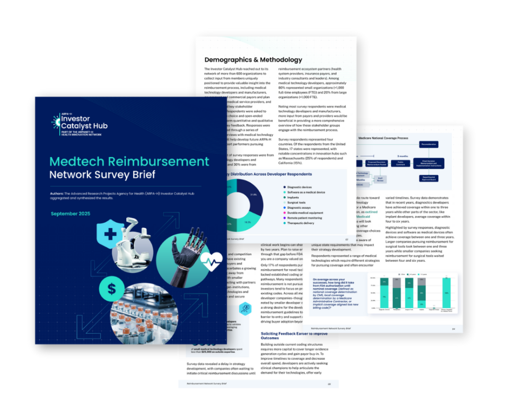 A collage of images from the MedTech Reimbursement Network Survey Brief.